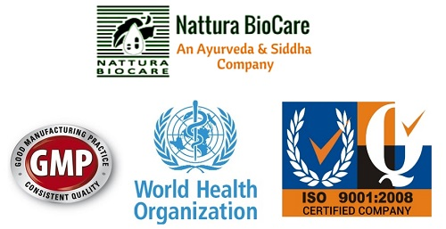 Nattura Biocare Private Limited (NBC)